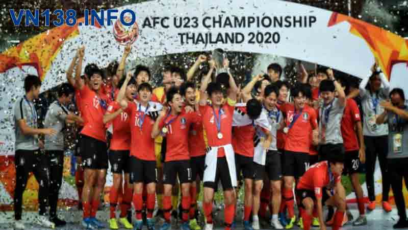 AFC U23 – Giải tranh Cup vô địch câu lạc bộ Châu Á
