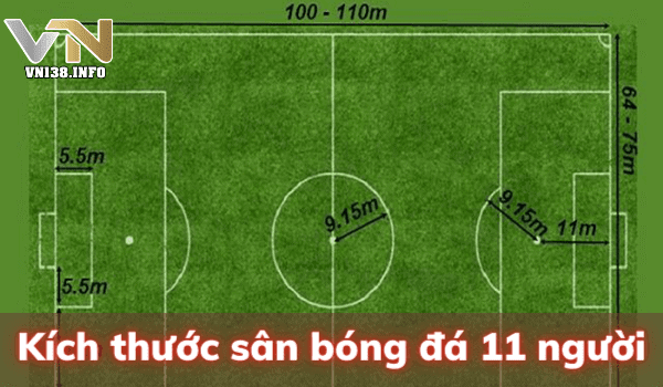 Kích thước sân bóng đá chuẩn dành cho 11 người